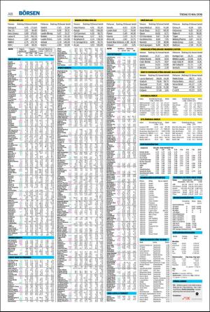 landskronaposten-20160510_000_00_00_018.pdf