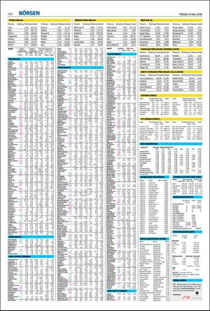 landskronaposten-20160513_000_00_00_014.pdf