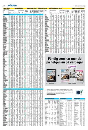 landskronaposten-20160514_000_00_00_018.pdf