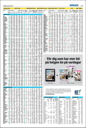 landskronaposten-20160521_000_00_00_019.pdf