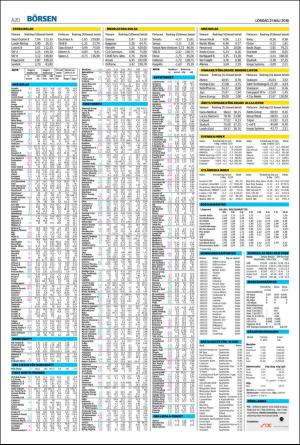 landskronaposten-20160521_000_00_00_020.pdf