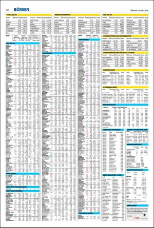 landskronaposten-20160525_000_00_00_018.pdf