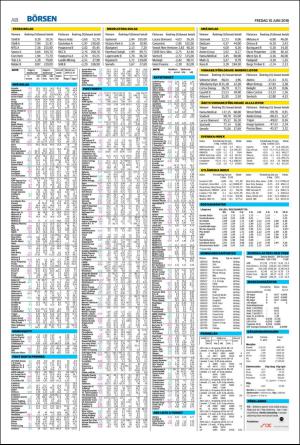 landskronaposten-20160610_000_00_00_018.pdf