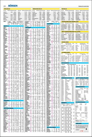 landskronaposten-20160628_000_00_00_018.pdf