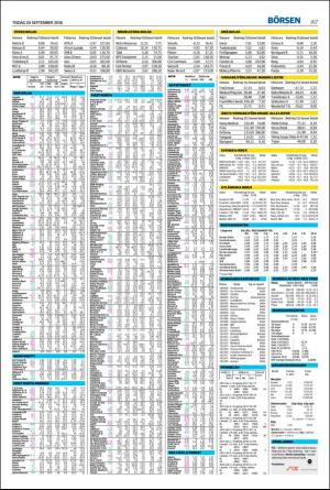 landskronaposten-20160920_000_00_00_017.pdf