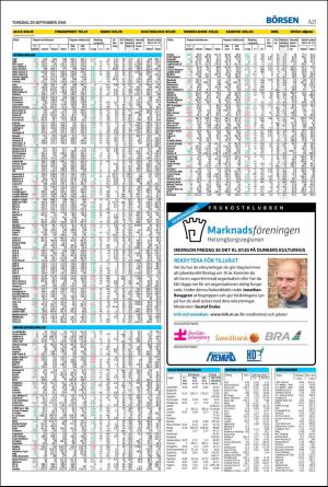 landskronaposten-20160929_000_00_00_021.pdf