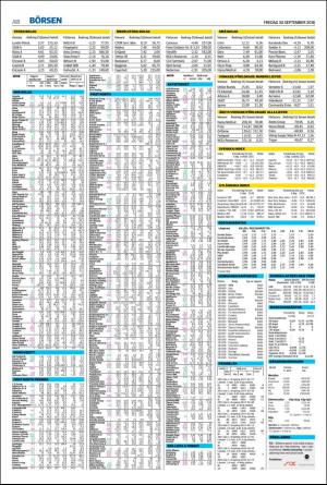 landskronaposten-20160930_000_00_00_018.pdf