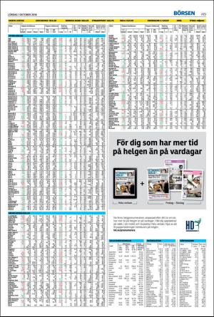 landskronaposten-20161001_000_00_00_019.pdf