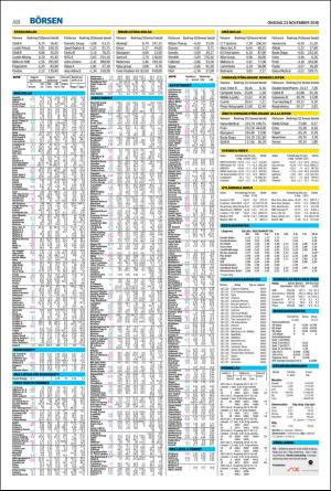 landskronaposten-20161123_000_00_00_018.pdf