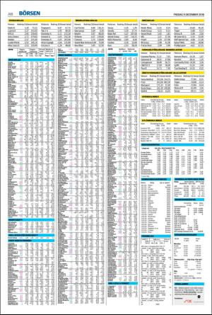 landskronaposten-20161209_000_00_00_018.pdf