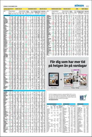 landskronaposten-20161231_000_00_00_023.pdf