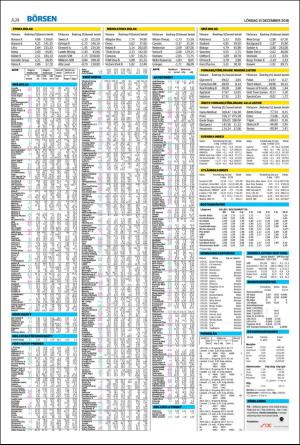 landskronaposten-20161231_000_00_00_024.pdf