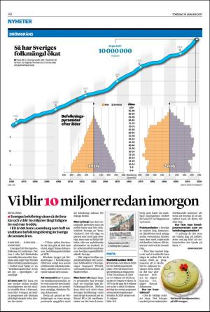 landskronaposten-20170119_000_00_00_008.pdf