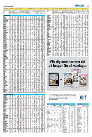 landskronaposten-20170307_000_00_00_015.pdf