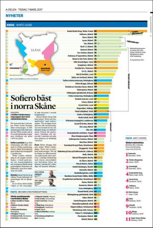 landskronaposten-20170307_000_00_00_020.pdf