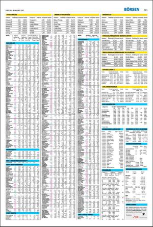 landskronaposten-20170310_000_00_00_019.pdf