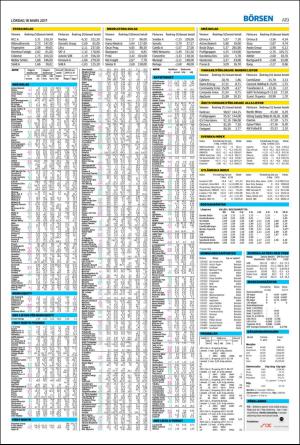 landskronaposten-20170318_000_00_00_019.pdf