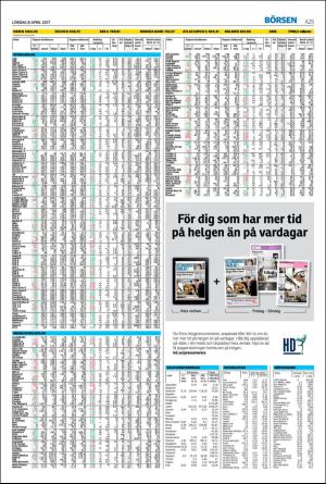 landskronaposten-20170408_000_00_00_025.pdf