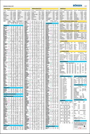 landskronaposten-20170510_000_00_00_021.pdf