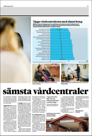 landskronaposten-20170516_000_00_00_007.pdf