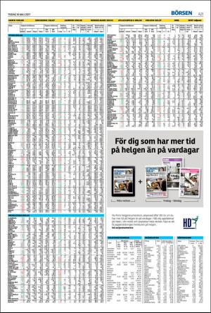 landskronaposten-20170516_000_00_00_021.pdf