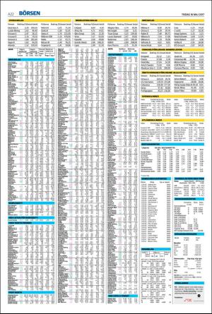 landskronaposten-20170516_000_00_00_022.pdf