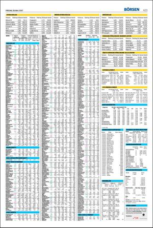 landskronaposten-20170526_000_00_00_023.pdf