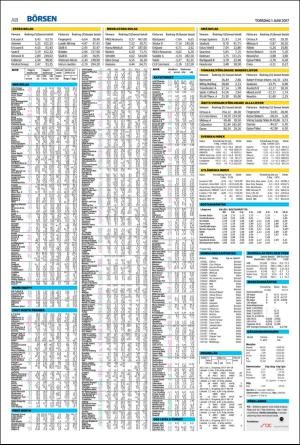 landskronaposten-20170601_000_00_00_018.pdf