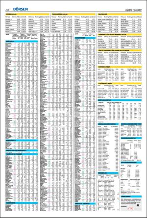 landskronaposten-20170607_000_00_00_018.pdf