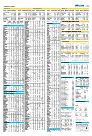 landskronaposten-20171003_000_00_00_023.pdf