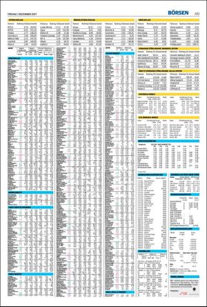 landskronaposten-20171201_000_00_00_019.pdf