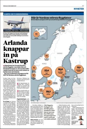 landskronaposten-20171229_000_00_00_007.pdf