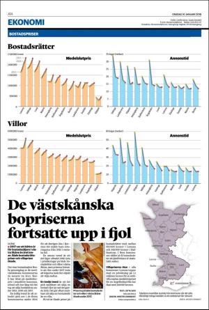 landskronaposten-20180110_000_00_00_014.pdf