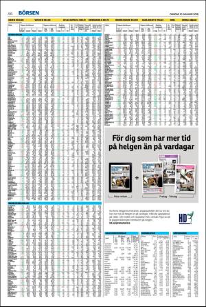 landskronaposten-20180110_000_00_00_016.pdf