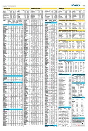 landskronaposten-20180110_000_00_00_017.pdf