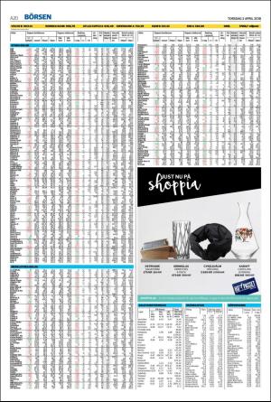 landskronaposten-20180405_000_00_00_020.pdf