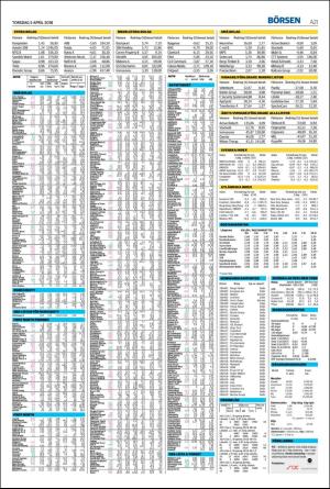 landskronaposten-20180405_000_00_00_021.pdf