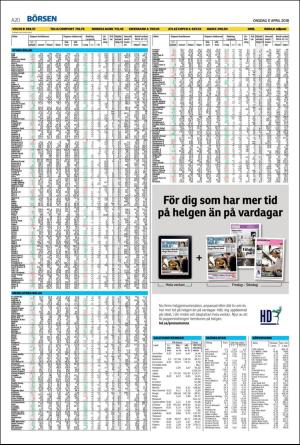 landskronaposten-20180411_000_00_00_020.pdf