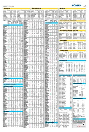 landskronaposten-20180411_000_00_00_021.pdf