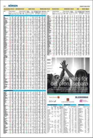 landskronaposten-20180515_000_00_00_016.pdf