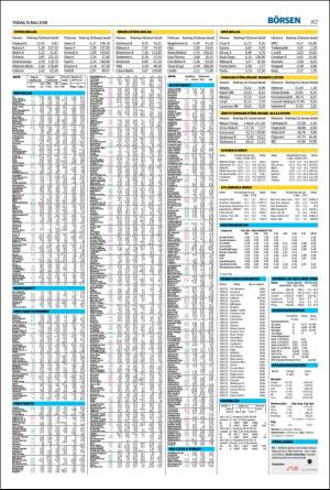 landskronaposten-20180515_000_00_00_017.pdf