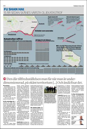 landskronaposten-20180531_000_00_00_010.pdf