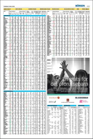 landskronaposten-20180531_000_00_00_023.pdf