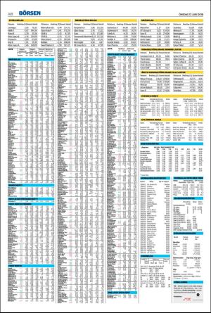 landskronaposten-20180613_000_00_00_018.pdf