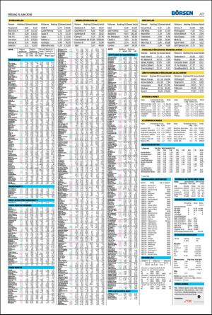 landskronaposten-20180615_000_00_00_017.pdf