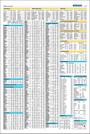 landskronaposten-20180703_000_00_00_021.pdf