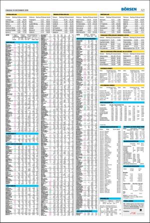 landskronaposten-20181219_000_00_00_021.pdf