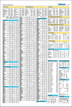 landskronaposten-20190103_000_00_00_021.pdf