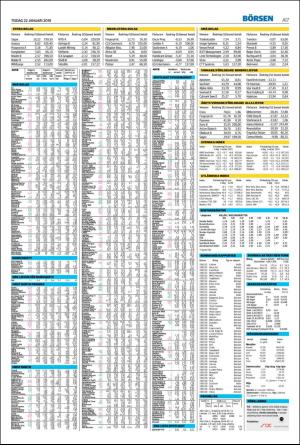 landskronaposten-20190122_000_00_00_017.pdf