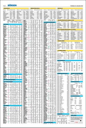 landskronaposten-20190124_000_00_00_022.pdf